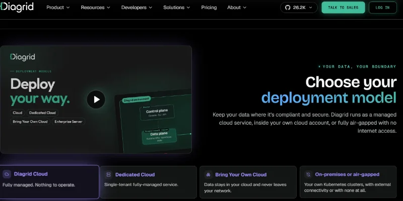 Diagrid Screenshot 3